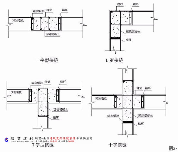 剪力墙结构拉缝工艺做法.jpg 剪力墙结构拉缝工艺做法.jpg